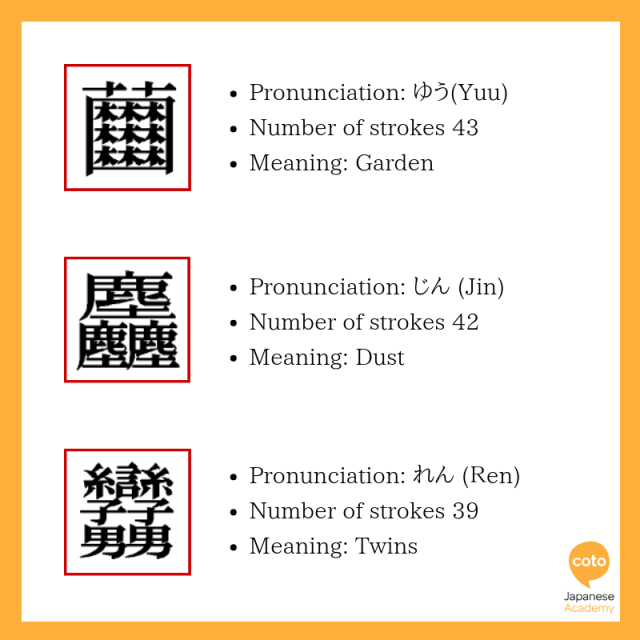hardest kanji to write