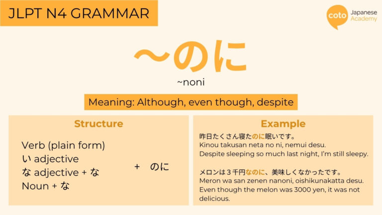 JLPT N4 Grammar〜のに: Meaning, Structure & Examples