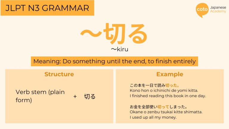 JLPT N3 Grammar 〜切る(kiru):