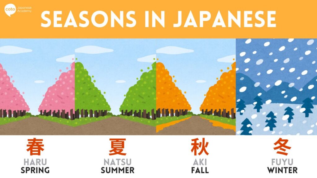 seasons in japanese infographic