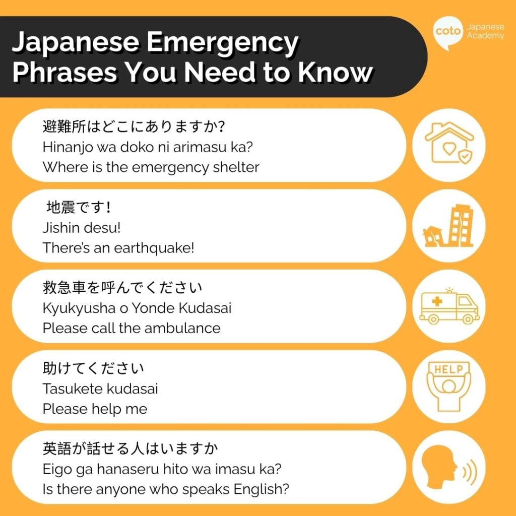 Infographic showing how to say different emergency phrases in Japanese