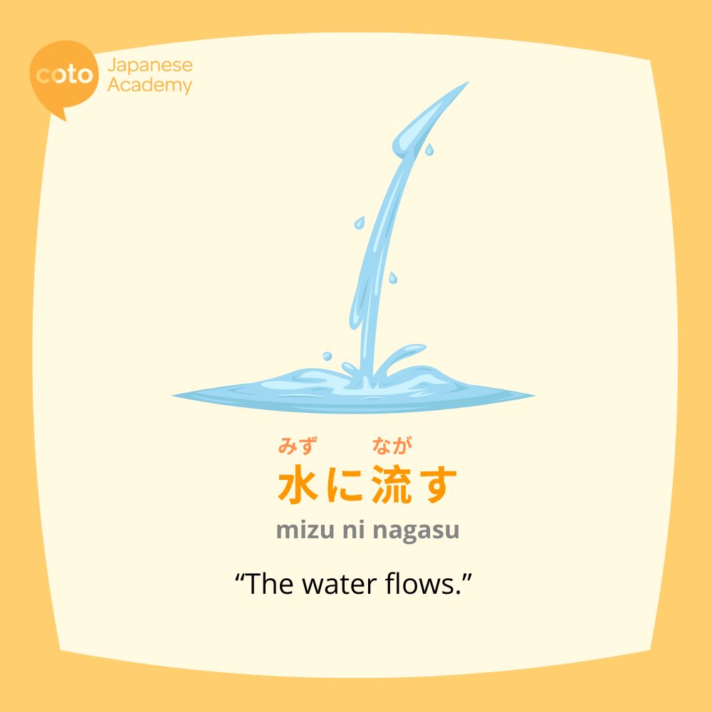 The Japanese proverb, "mizu ni nagasu", or "the water flows"