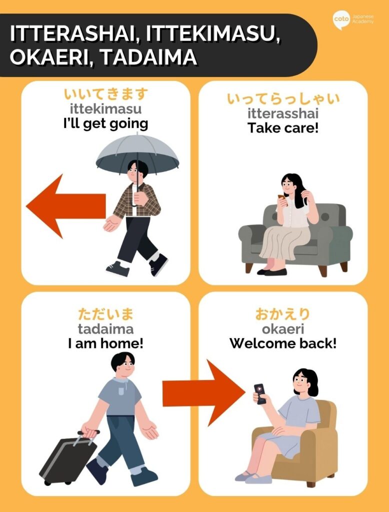 ittekimasu, itterasshai, okaeri, tadaima infographic