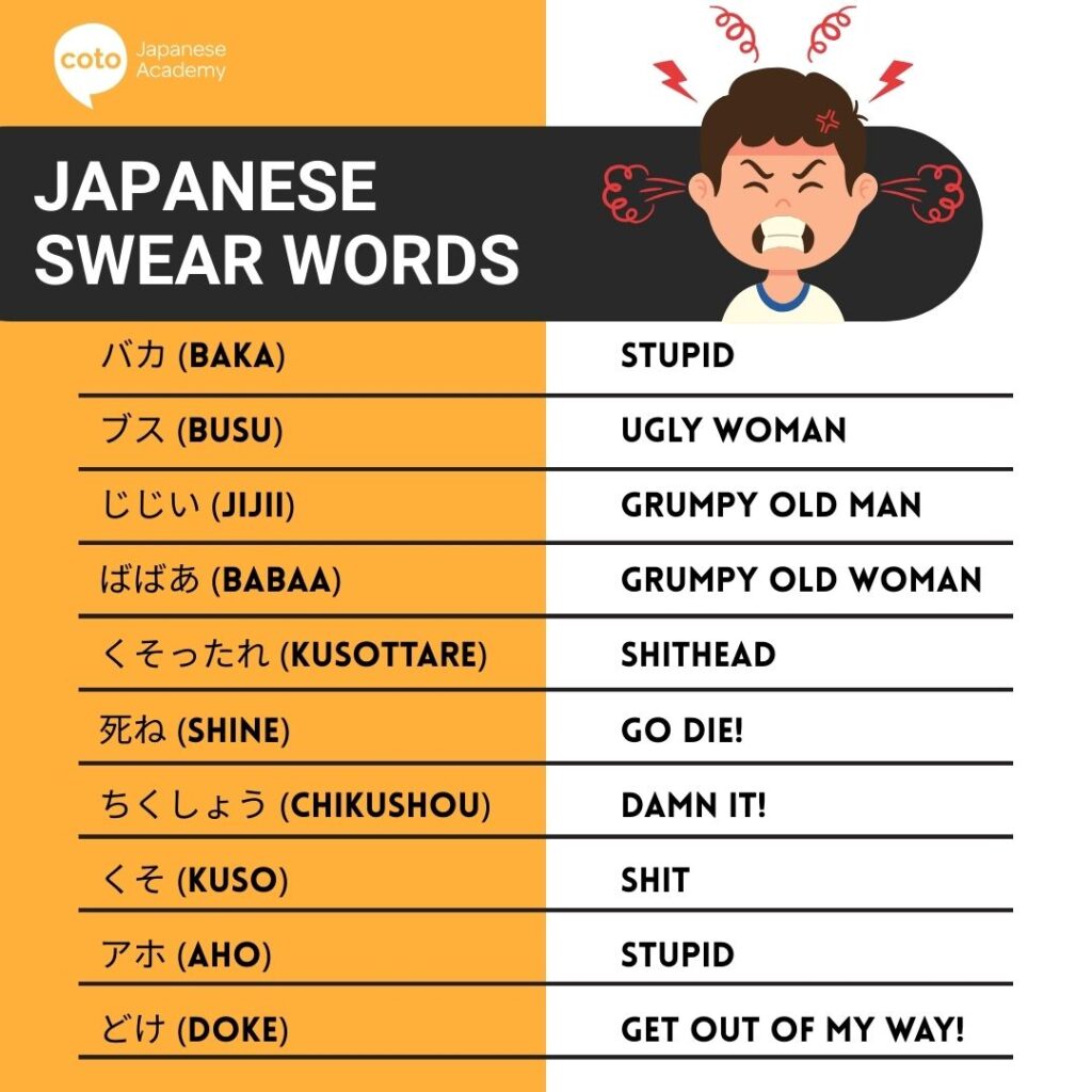 infographic of japanese swear words