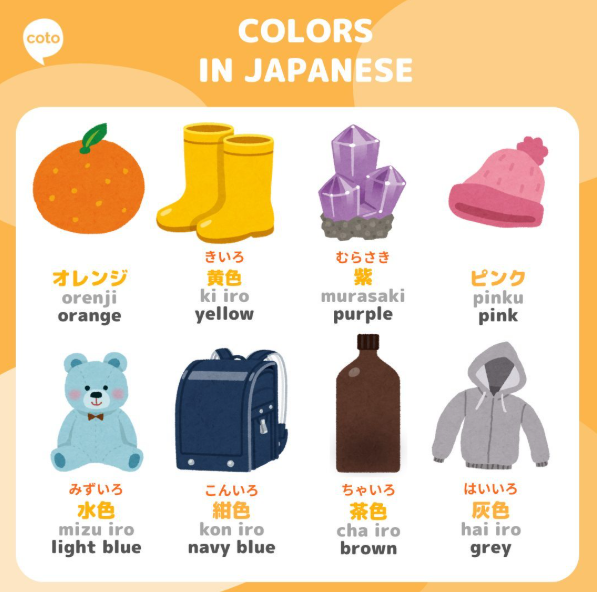color infographic in japanese