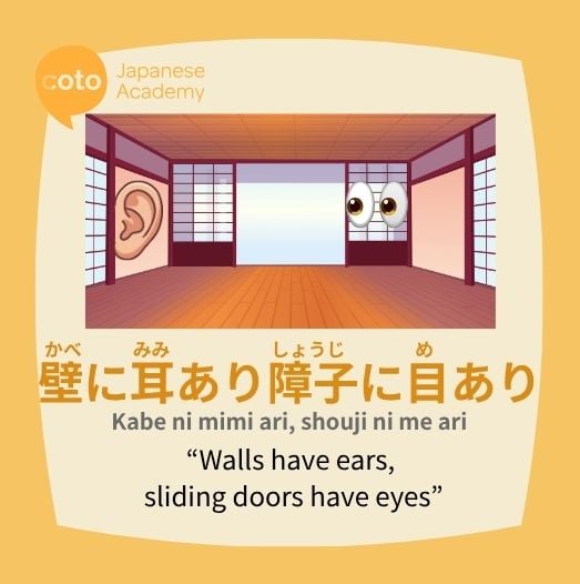 doors with eyes and walls with ears