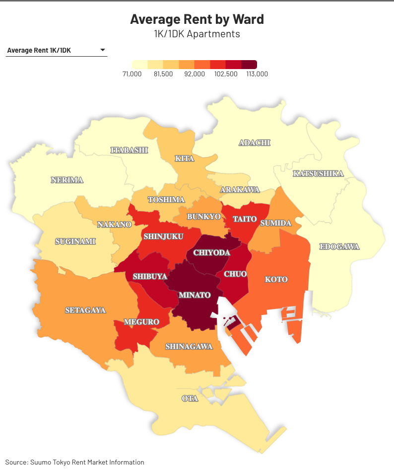 average rent infographic in tokyo