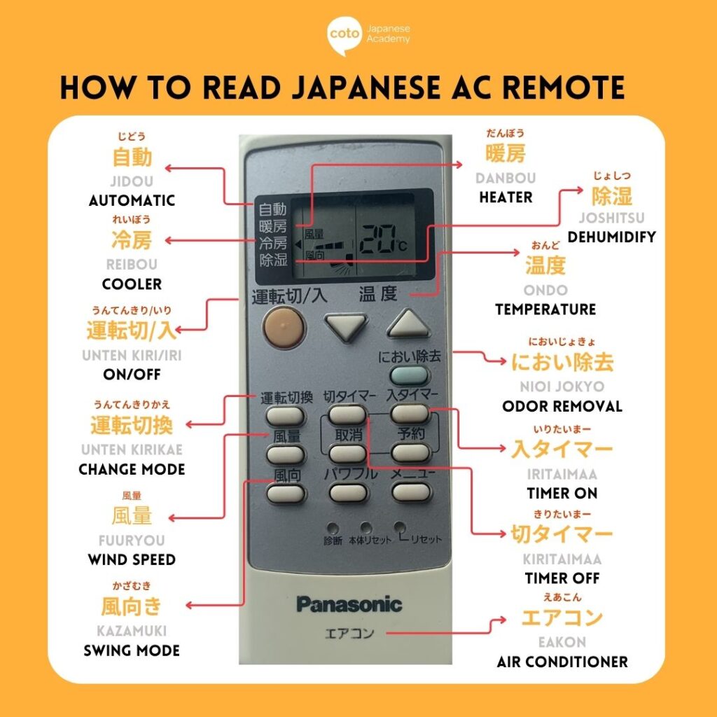 Japanese AC Remote label