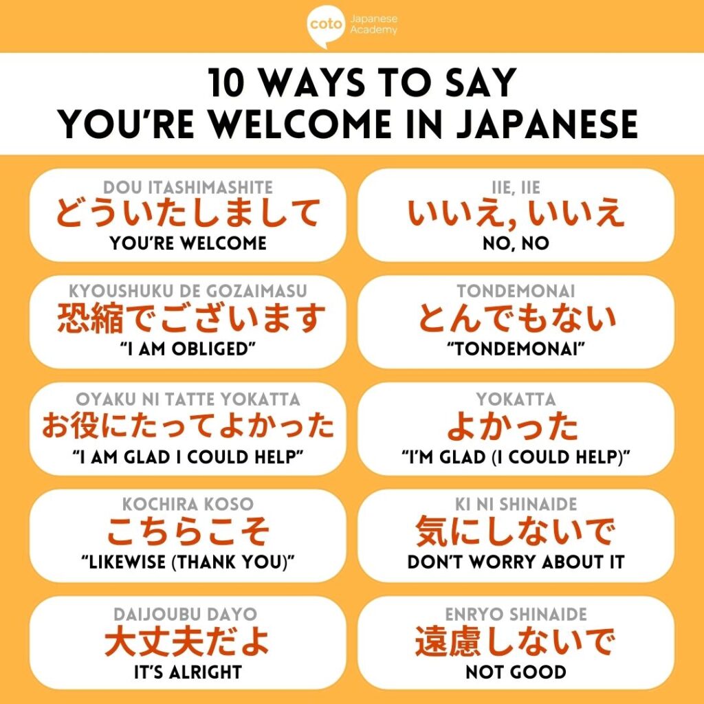 WAYS TO SAY YOURE WELCOME IN JAPANESE INFOGRAPHIC