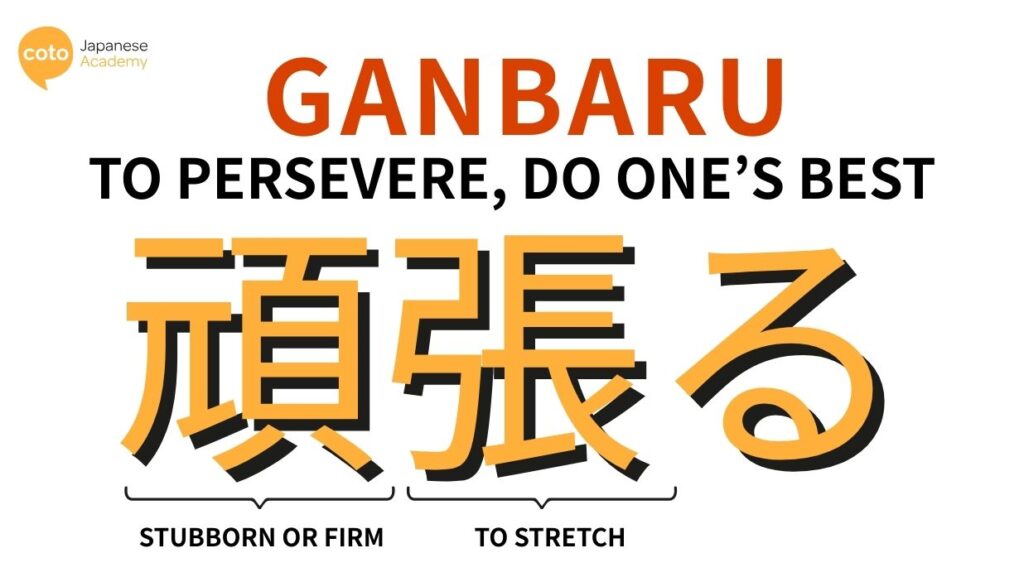 meaning of ganbaru infographic