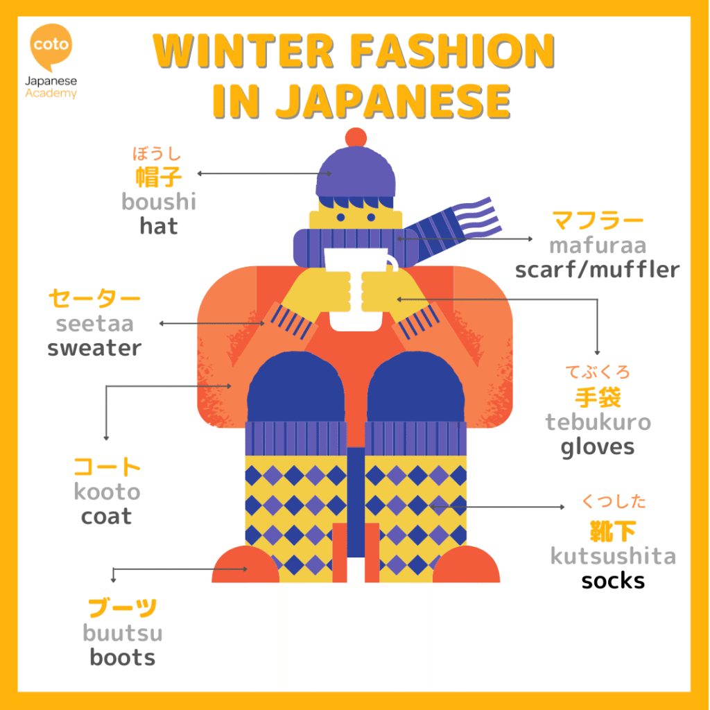 winter fashion vocabulary in japanese infographic