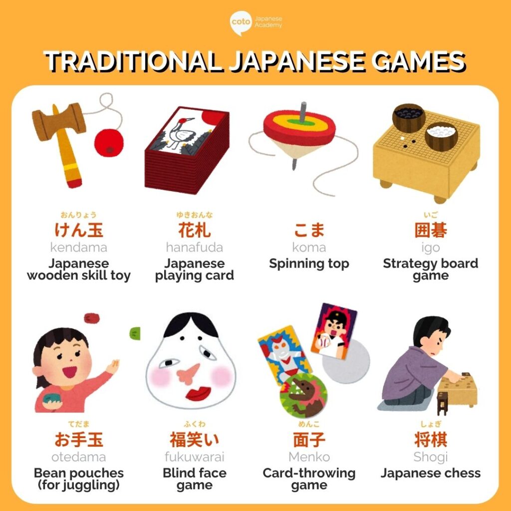 infographic for traditional japanese games