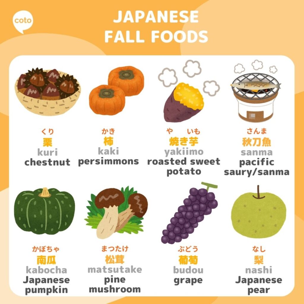 japanese autumn food vocabulary infographic