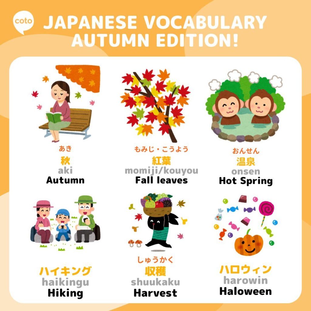 japanese fall vocabulary infographic