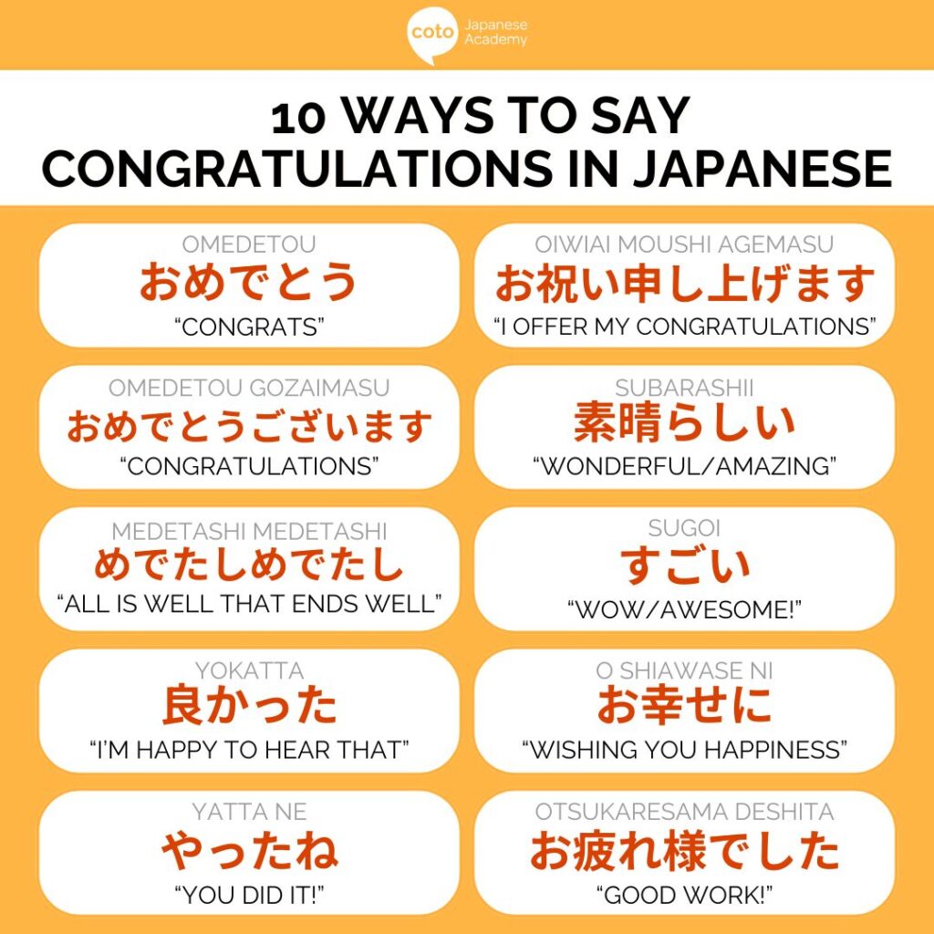 ways to say congratulations in japanese infographic