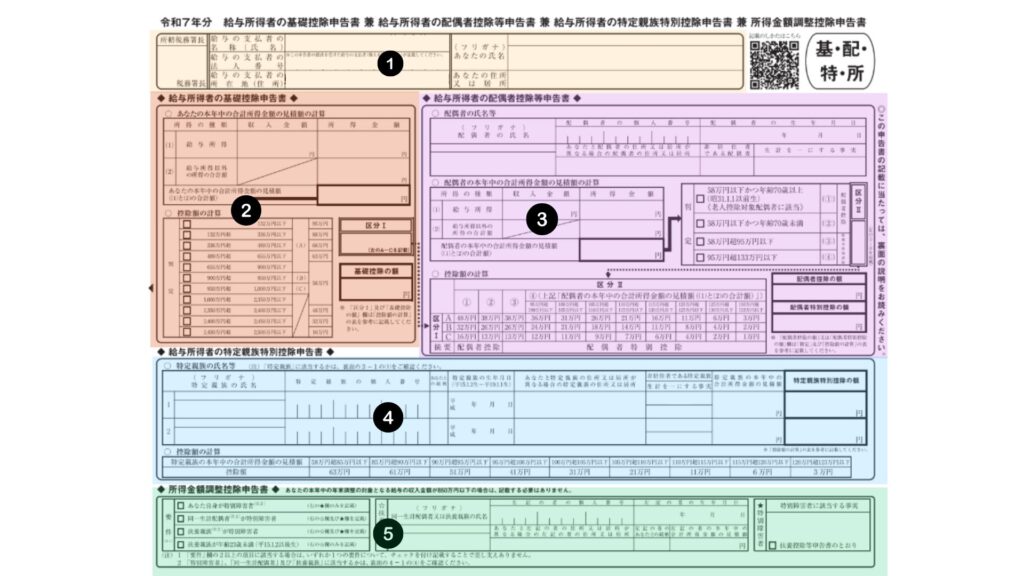 Basic Deduction Declaration Form (基礎控除申告書, Kiso Koujo Shinkoku-sho)