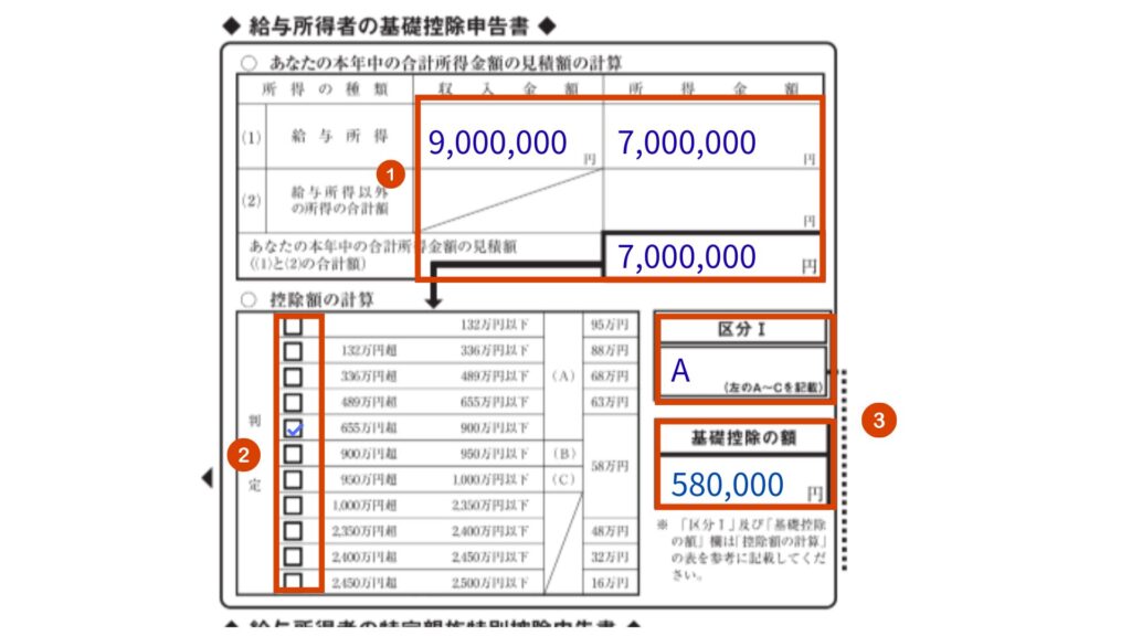 2. Your estimated total income for the year 