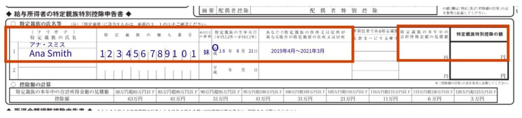 4. Special deduction for specific relatives of salaried employees