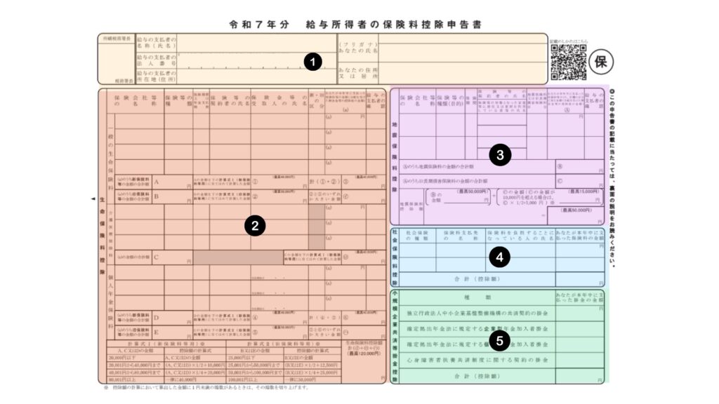 Application for Deduction for Insurance Premiums (保険料控除申告書, Hokenryou Koujo Shinkokusho)