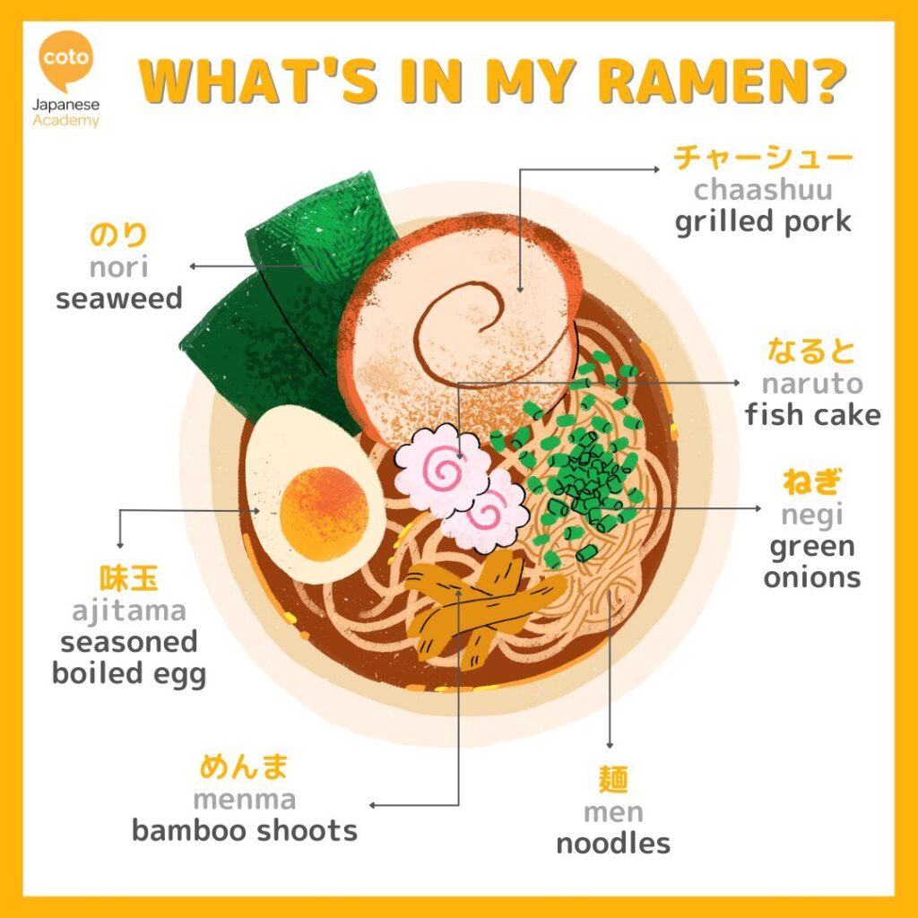 infographic for ramen in japan