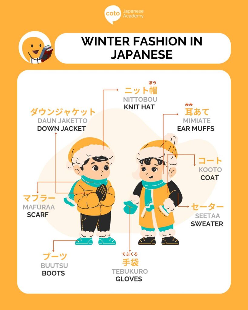 winter fashion japanese infographic