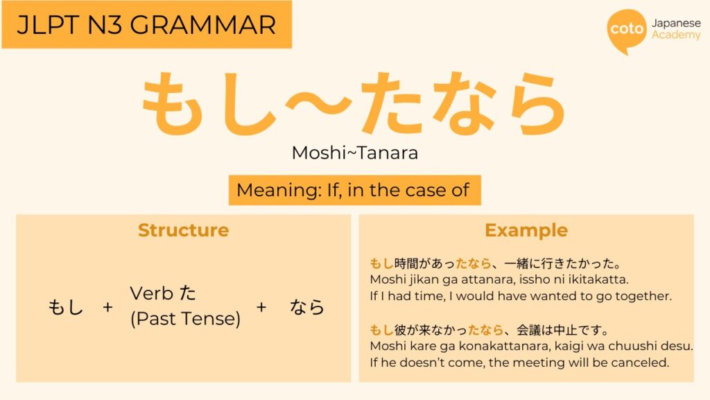 Infographic of もし〜たなら meaning "if" or "in that case." The infographic also includes sentence structure and examples.