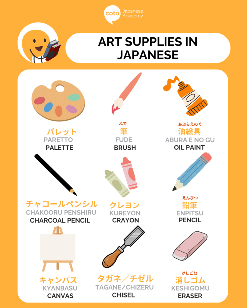art supplies in japanese vocabulary