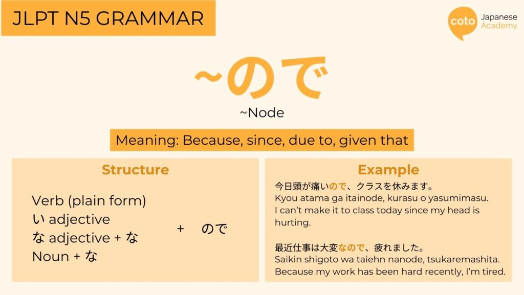 Infographic of the JLPT N5 grammar 〜ので (~node) showing its meaning, structure and example sentences.
