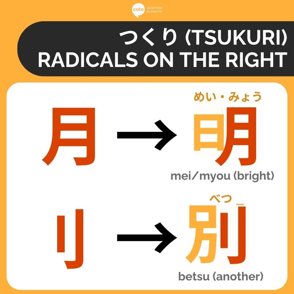 つくり (tsukuri) are radicals positioned to the right.