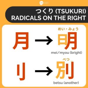Guide to Kanji Radicals & How They Help You Learn Kanji