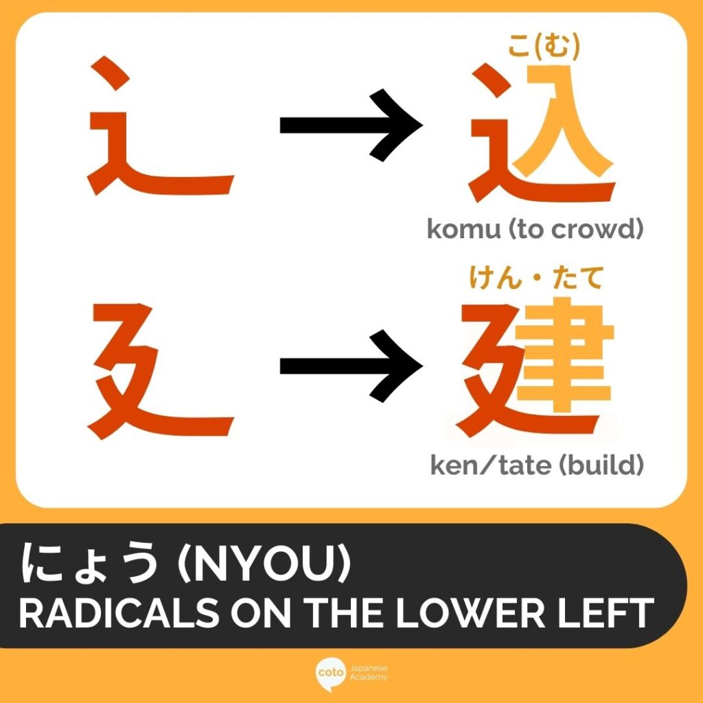 nyou are kanji radicals on the lower left