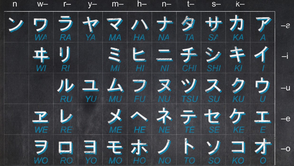 Feature image for で particle