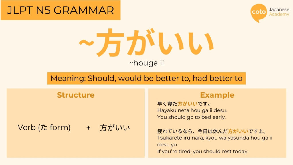 Infographic showing the meaning, structure and example sentences of the JLPT N5 grammar 〜方がいい(~houga ii)
