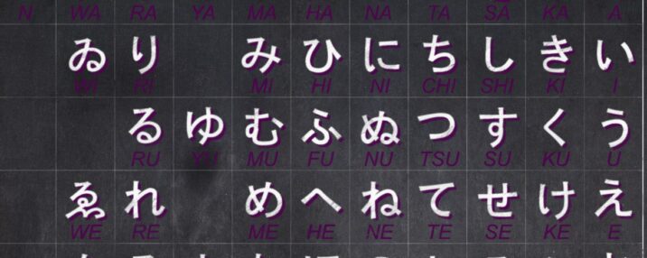 How to Use に (Ni) Japanese Particle: Explanations + Examples