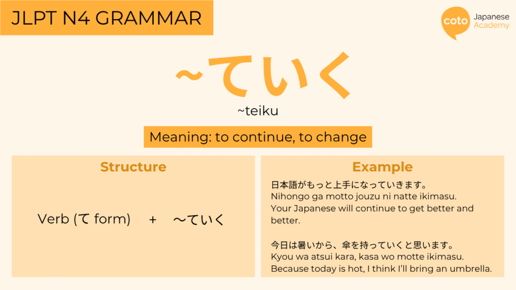 jlpt n4 te iku infographic meaning structure and example