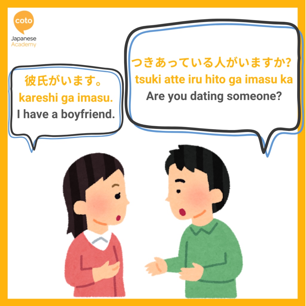 Infographic showing how to say "are you dating someone?" in Japanese. 