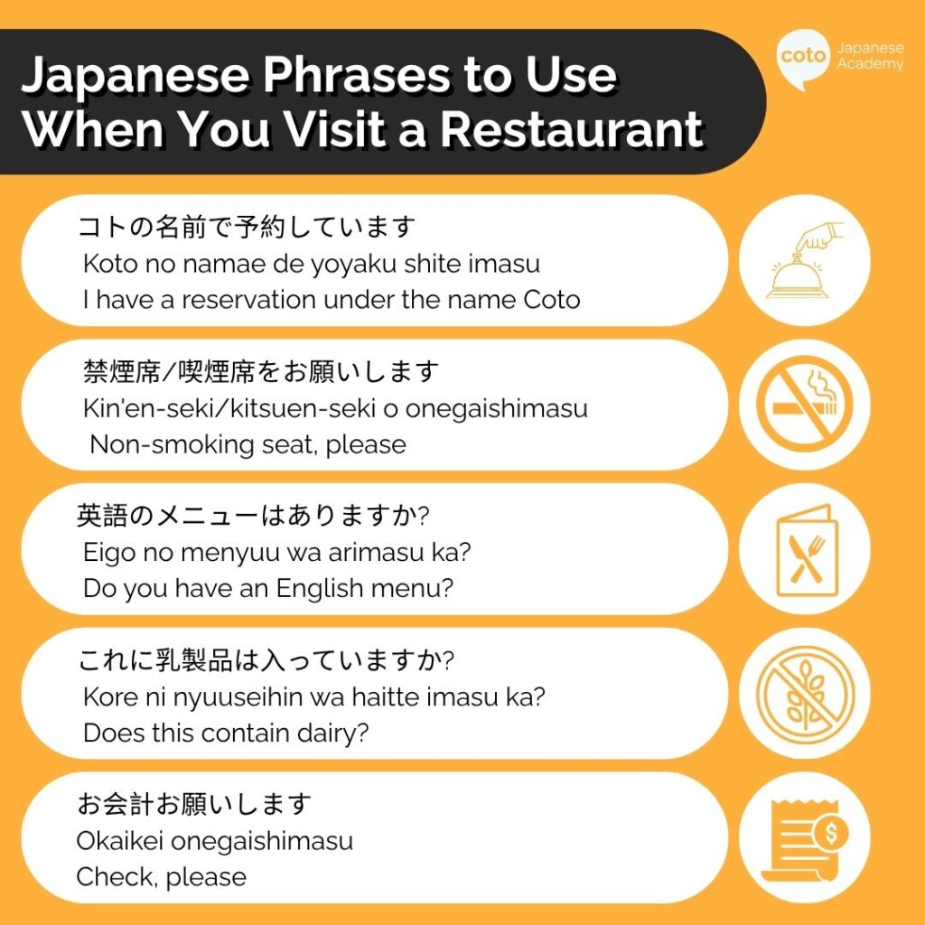 infographic of japanese phrases you will use and hear in japan