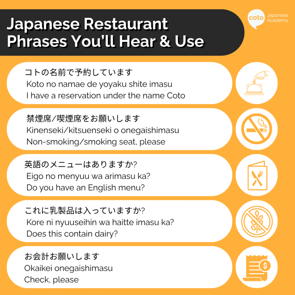 japanese restaurant phrases in japan