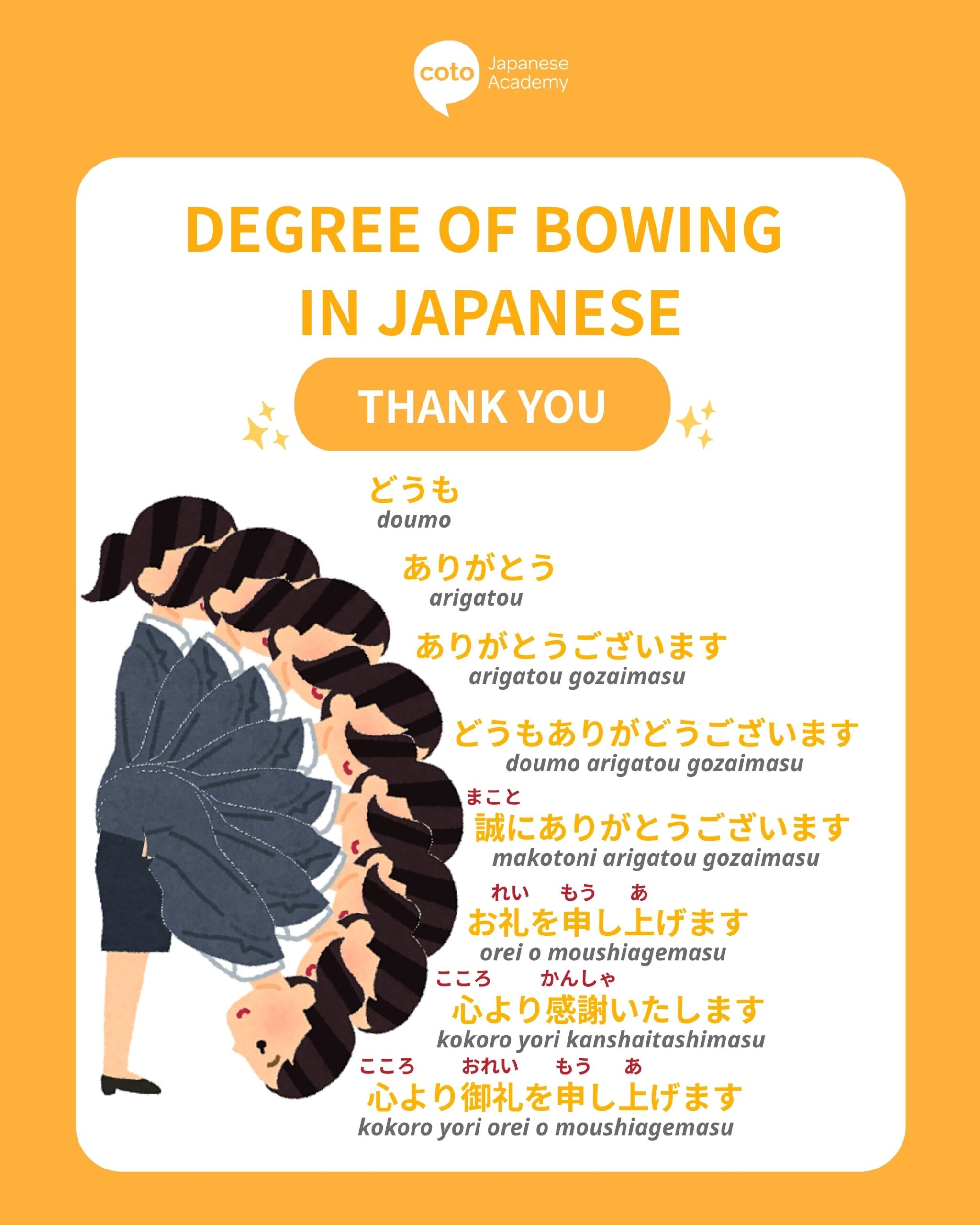 degree of bowing in japanese