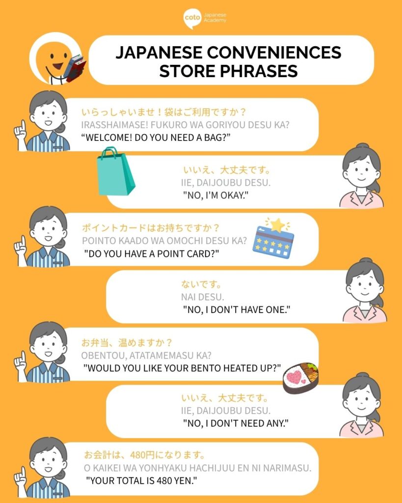 infographic for japanese konbini phrases