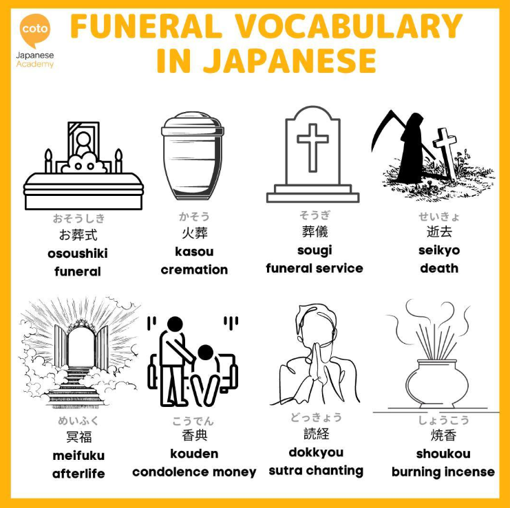 infographic of attending japanese funeral