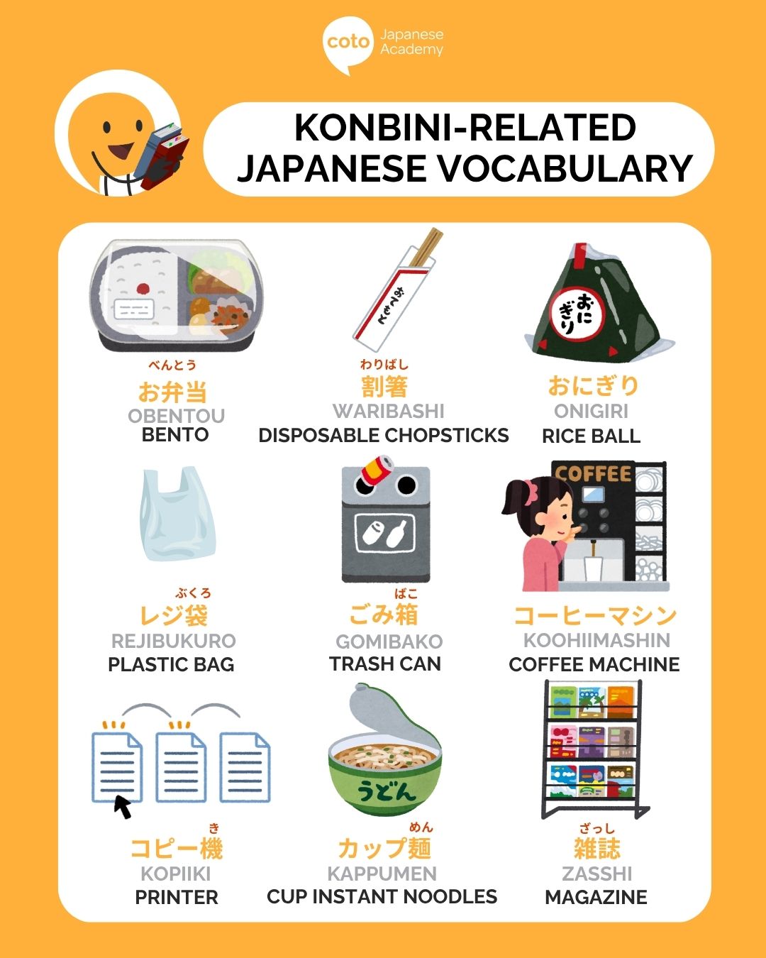 infographic for konbini-related japanese vocabulary