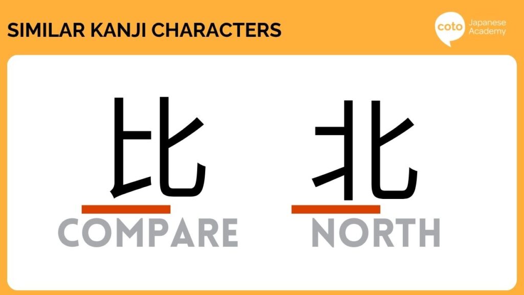 5. 比 (Kuraberu) vs 北 (Kita)