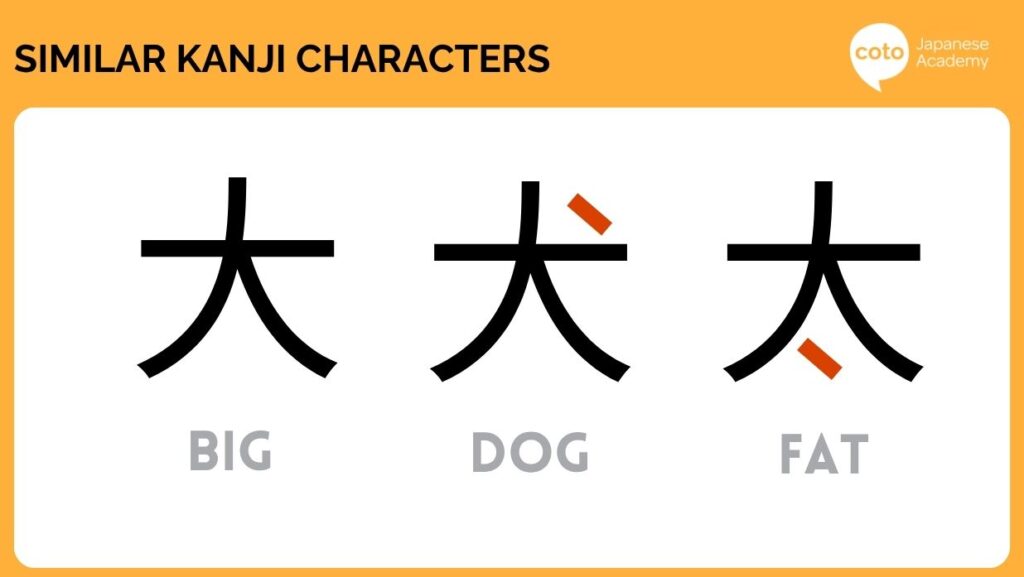 similar kanji  9. 大 (Dai) vs 犬 (Inu) vs 太 (Futoi)