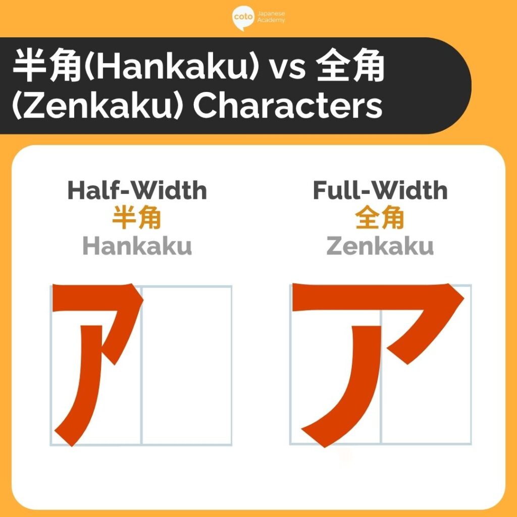 Infographic showing the difference between half- and full-width Japanese characters