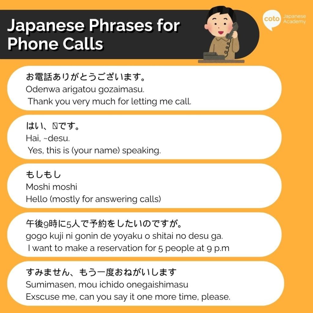 infographic showing different phrases that are common in Japanese phone calls